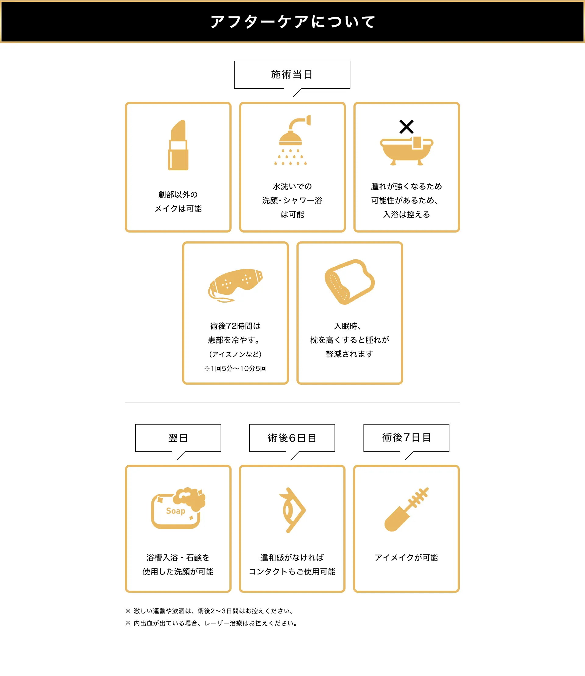 施術後のアフターケア